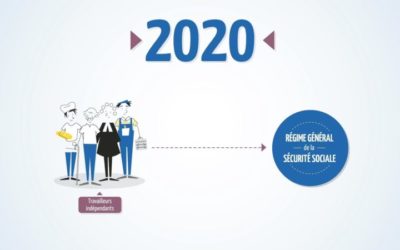 Travailleurs indépendants : La gestion de votre dossier SSI sur le portail de l’URSSAF